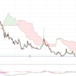 ZecBtc-chart-20180304