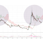 xpr-btc-20180306