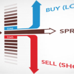 What-is-spread