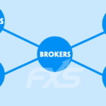 brokers-diagram