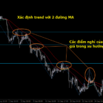 continuation-setup