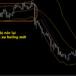 fxs-breakout-setup