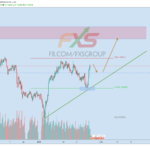 4h