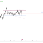 EURGBP311-1W