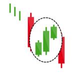 FXS Falling Three Methods