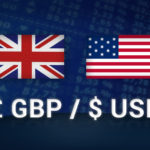 GBPUSD