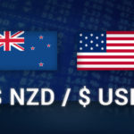 NZDUSD
