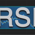 RSI