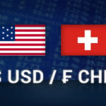 USDCHF