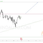 USDCHF_30-1_1D