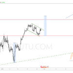 USDCHF_30-1_4H