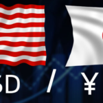 USDJPY