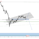 USDJPY311-4H