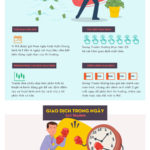 trading-styles