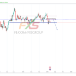 EURGBP 19.2.22 1W