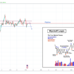 EURGBP-1W-150219