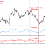 Minh-hoa-ket-hop-ATR-RSI