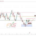 NZDUSD-19.02.26.-1W