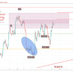 NZDUSD-19.02.26.-4H