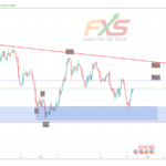 USDCAD-19.02.26.-4H