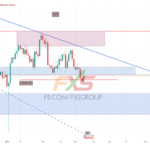 AUDUSD 19.3.11 1D