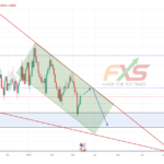 EURUSD 1D – 19.03.13