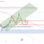 GBPUSD 19.3.11 1D