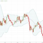guess-which-breakout-direction