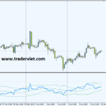 long-indicator-3
