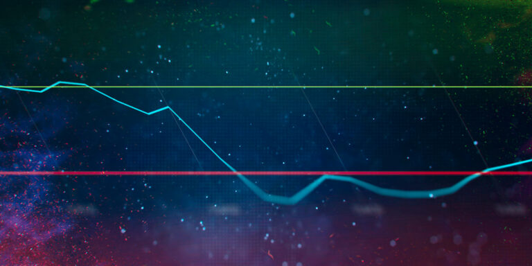 Chỉ số Kênh Hàng hóa CCI
