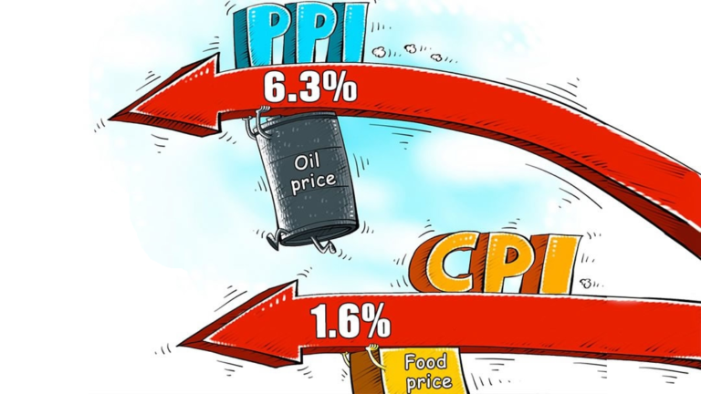 Ảnh hưởng của chỉ số PPI trong Forex