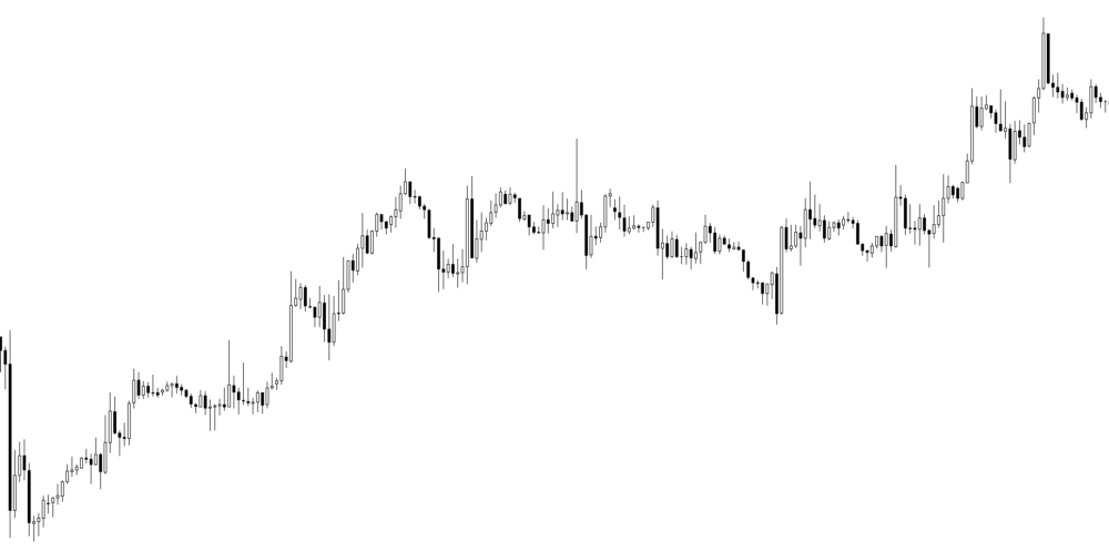 400_thuat_toan_giao_dich