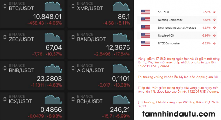 Hiệu ứng tháng 9: nỗi kinh hoàng của trader?
