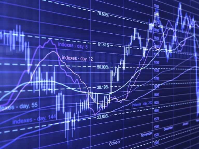 Phân Tích Chuyên Sâu Về Phong Cách Giao Dịch Trong Ngày Khi Đầu Tư Forex