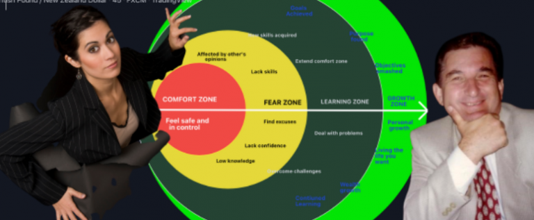 4 “Vùng zone” trader cần phá kén để ra khỏi vùng an toàn và “trade in the zone”!