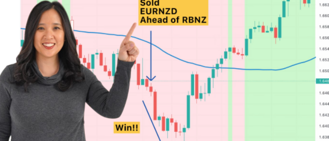 Kiếm 3.180 pips và thắng 11 trên 12 tháng – Đây là 5 bí mật làm nên thành công của nữ Forex trader Kathy Lien!