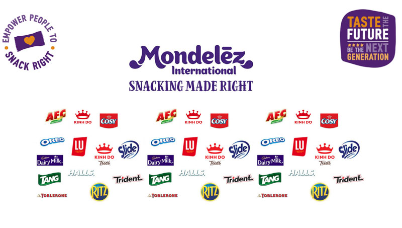 cổ phiếu mondelez