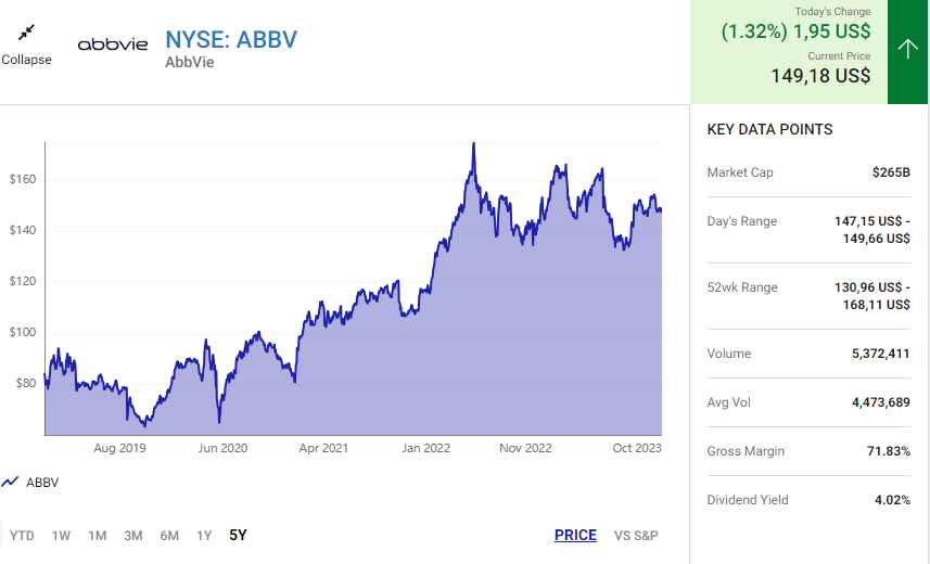 Bộ ba cổ phiếu siêu cổ tức nên mua khi thị trường bán tháo