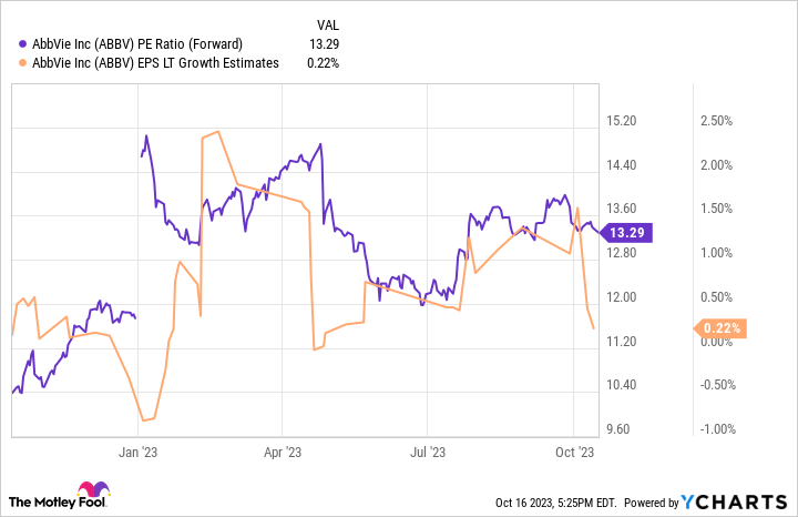 Bộ ba cổ phiếu siêu cổ tức nên mua khi thị trường bán tháo