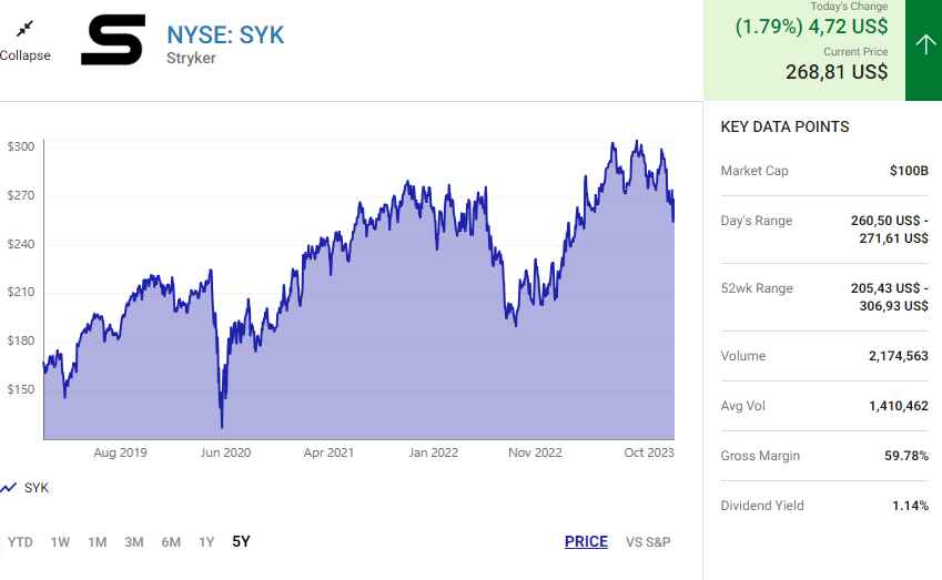 Bộ ba cổ phiếu siêu cổ tức nên mua khi thị trường bán tháo