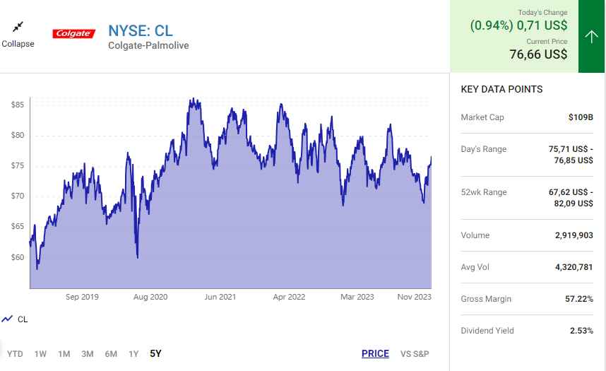 Ba cổ phiếu trả cổ tức uy tín nhất nên mua lúc này