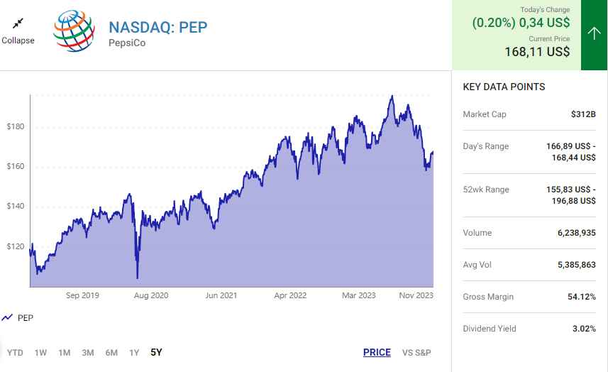 Ba cổ phiếu trả cổ tức uy tín nhất nên mua lúc này