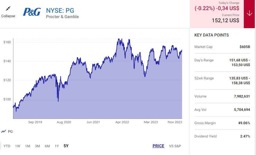 Ba cổ phiếu trả cổ tức uy tín nhất nên mua lúc này