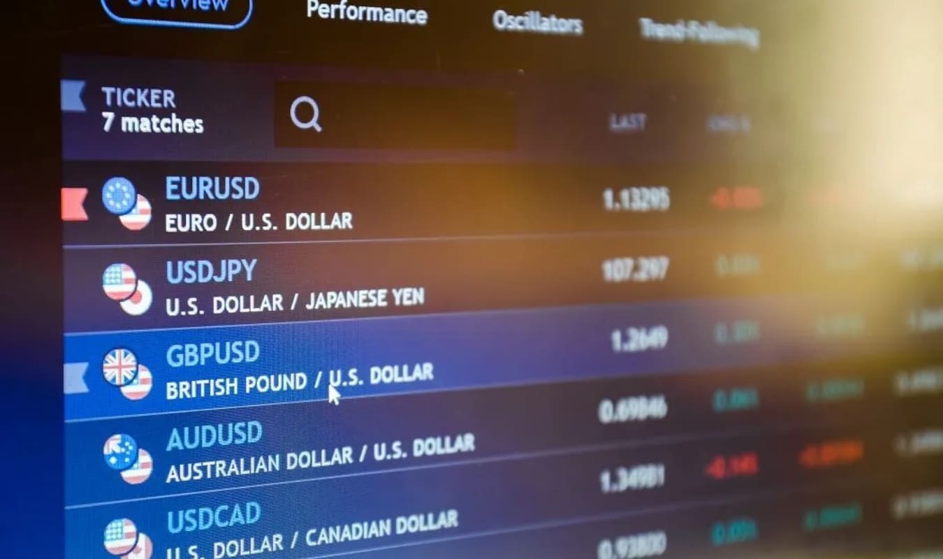 các cặp currency pair trên thị trường