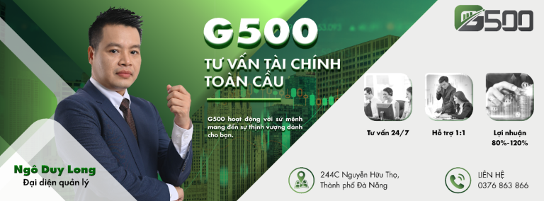 Học chứng khoán cùng G500: Phương pháp xây dựng kế hoạch quản lý rủi ro cá nhân trong chứng khoán quốc tế