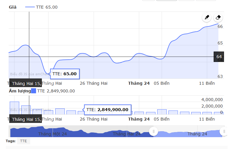 roche-holding-1