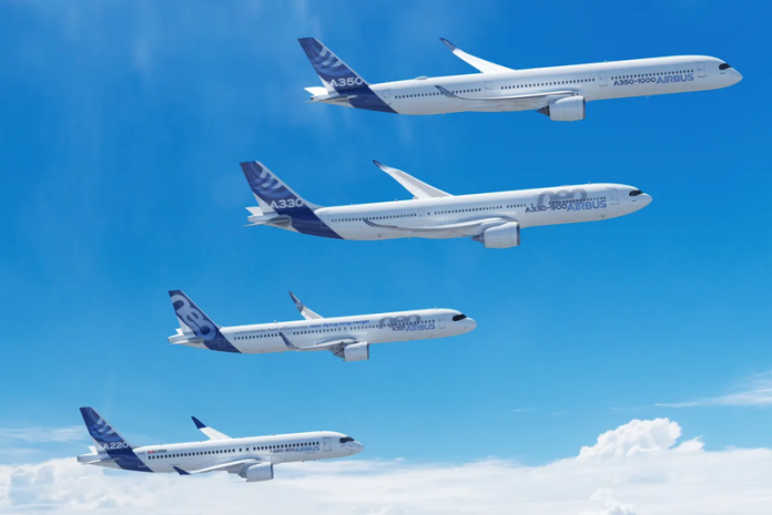 Thị trường chao đảo với thông tin Airbus chia cổ tức đặc biệt