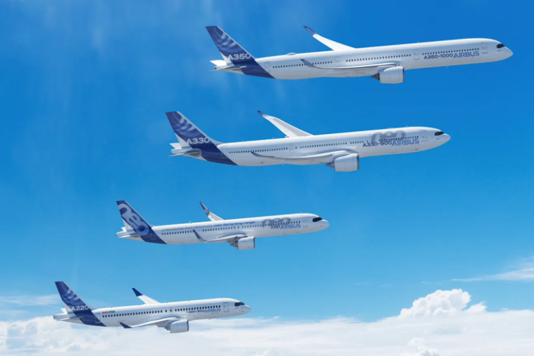 Thị trường chao đảo với thông tin Airbus chia cổ tức đặc biệt