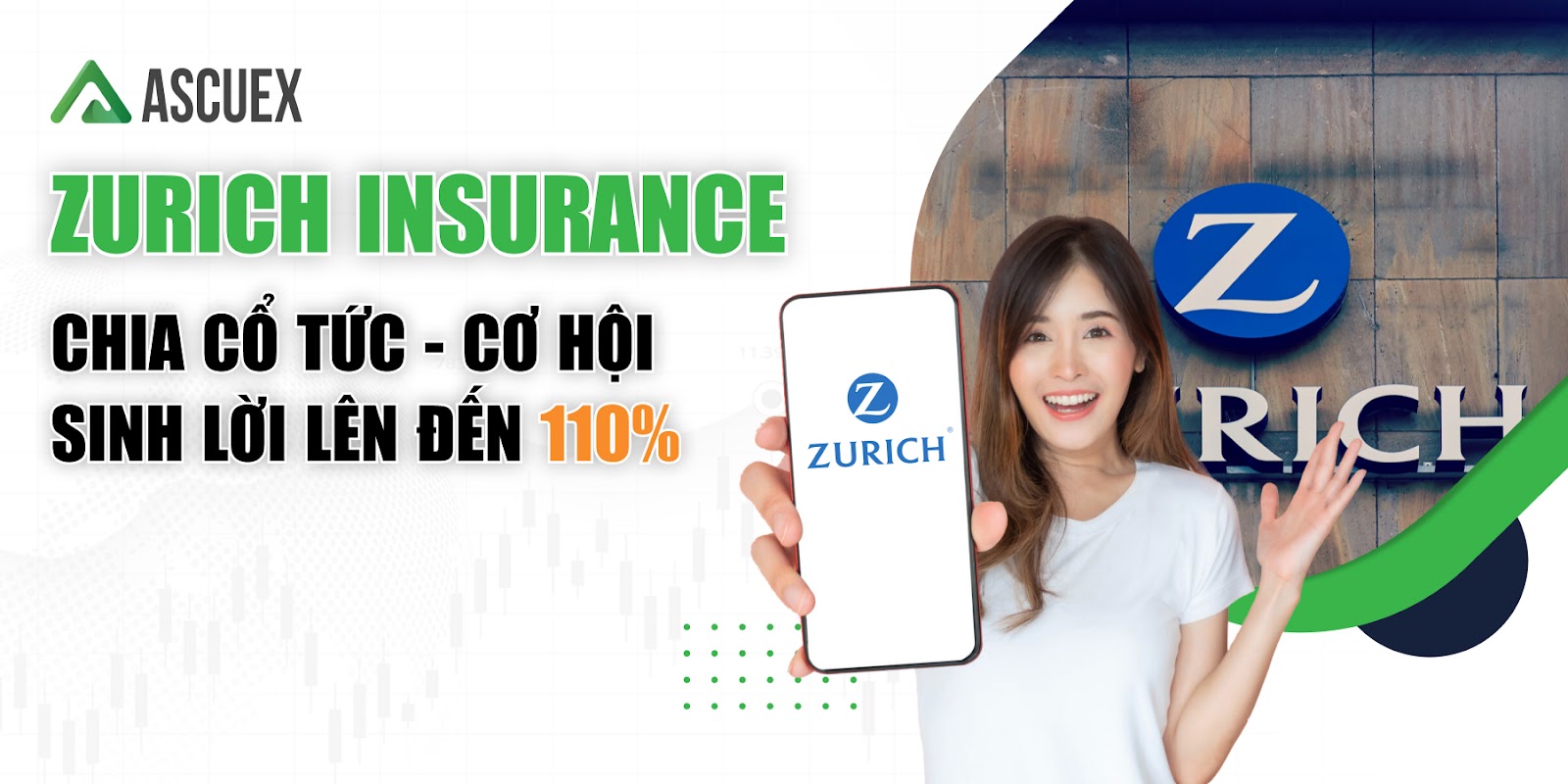 Zurich Insurance chia cổ tức - Cơ hội sinh lời lên đến 110%
