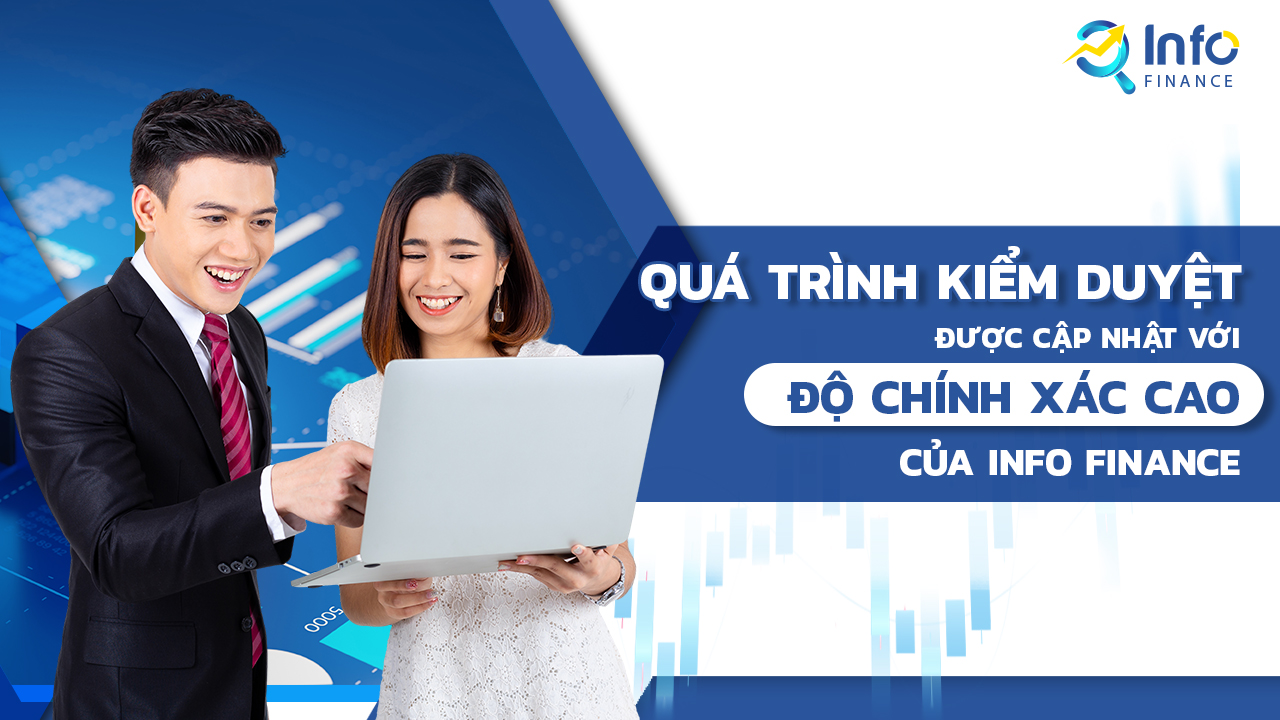 Quá trình kiểm duyệt được cập nhật với độ chính xác cao